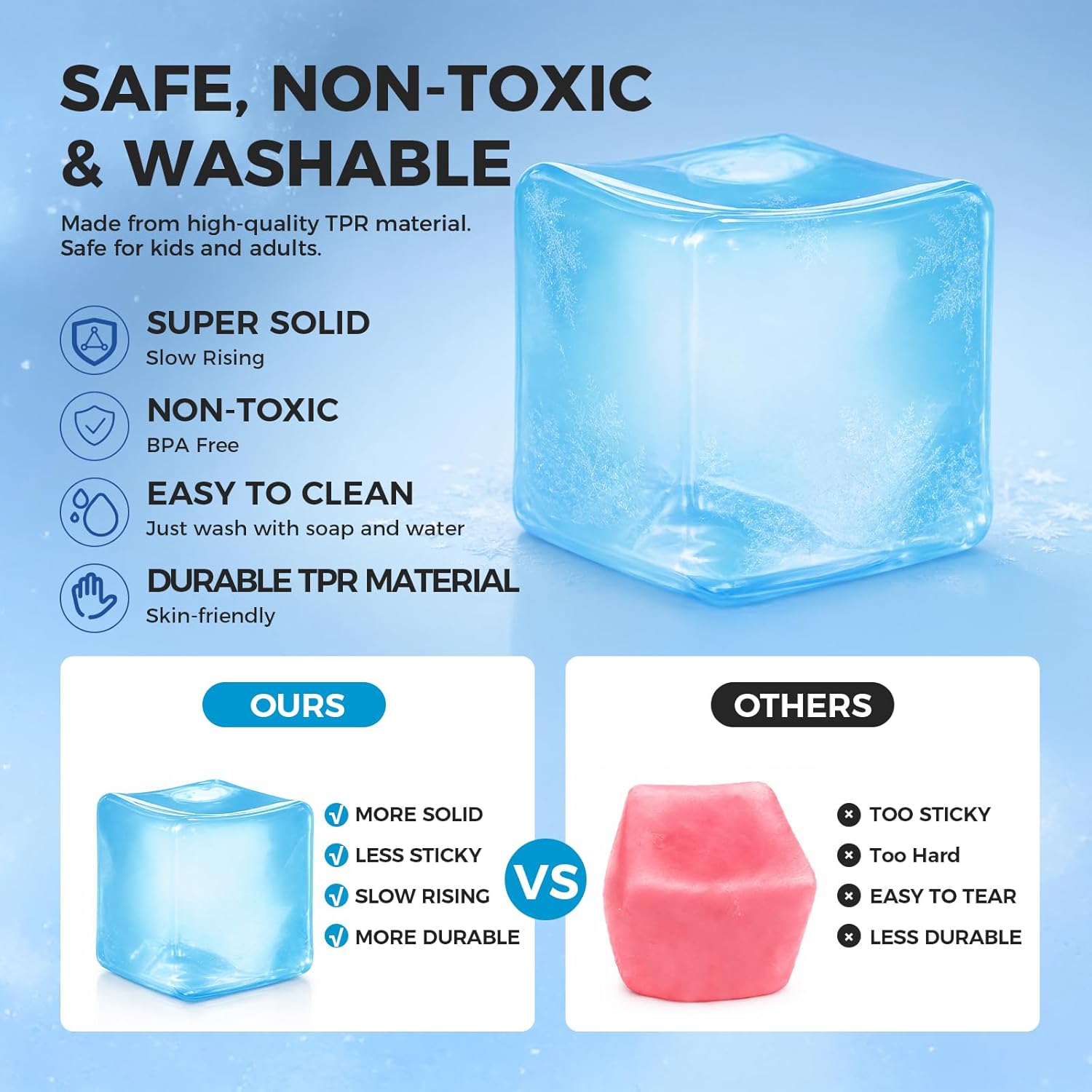 Ice Cube Squishy Fidget Toy – Slow Rise Squeeze Sensory Toys, Multiple Ways to Play, Stress Ball for Anxiety Relief, Focus Enhancement, Brain Relaxation & Strength Fostering
