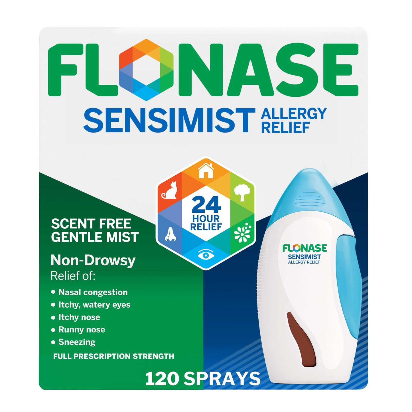 Flonase Sensimist Allergy Relief Nasal Spray for Non-Drowsy,24-Hour Multi-Symptom Allergy Relief – 120 Sprays,(Pack of 2)
