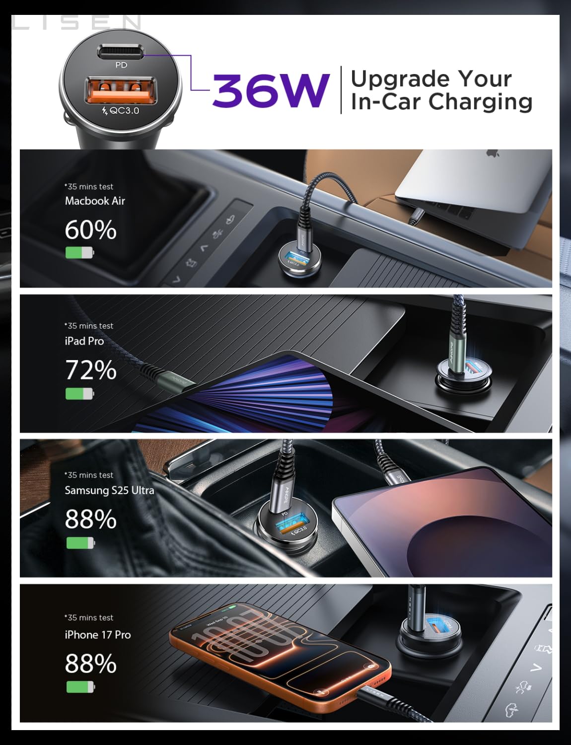 LISEN Mini USB C Auto-Ladegerät, [Aluminiumlegierung] Zigarettenanzünder-Adapter, 54W Auto-Ladegerät USB C Schnellladegerät, Auto Handy-Ladegerät, 12V USB-Steckdose, Auto-Zubehör für iPhone 17 16 Pro Max Air 15 Galaxy
