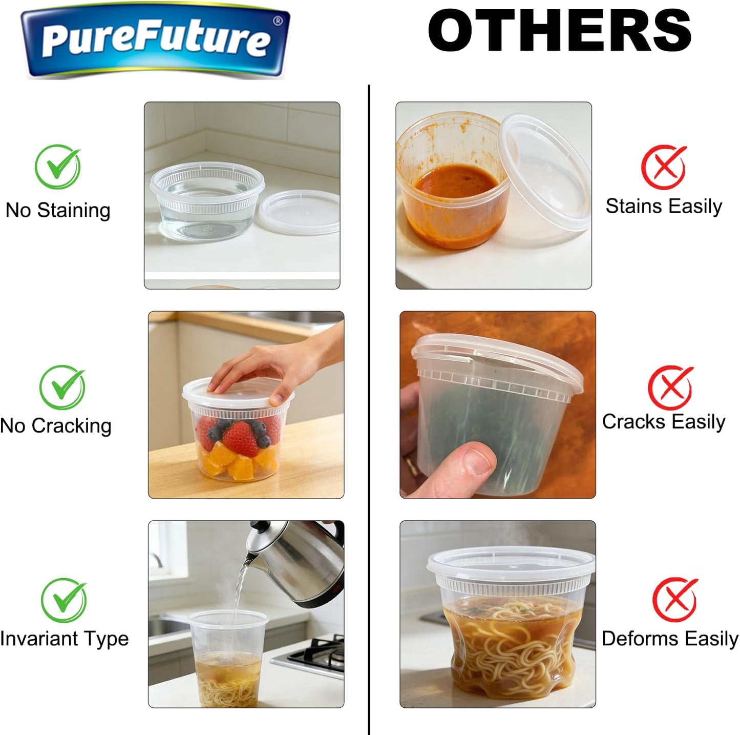 Pure Future 10-teiliges Set (5er-Pack, 1 l) Borosilikatglas-Lebensmittelbehälter mit verbesserten abnehmbaren Verschlussdeckeln – auslaufsichere Essenszubereitungs-Lunchboxen, ofen-/mikrowellengeeignet