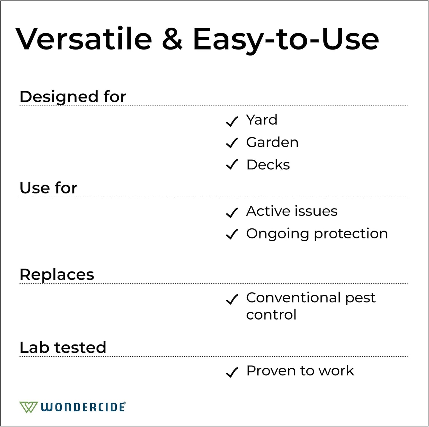 Wondercide Outdoor Pest Control Spray: A Game-Changer for Your Backyard