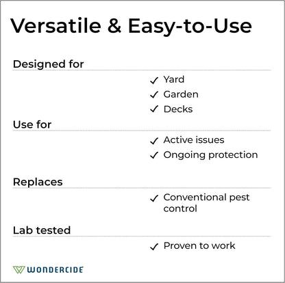 Wondercide Outdoor Pest Control Spray: A Game-Changer for Your Backyard