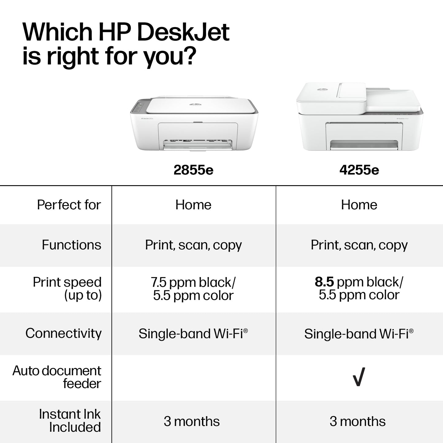 HP DeskJet 2855e kabelloser All-in-One Farb-Tintenstrahldrucker, Scanner, Kopierer, ideal für zu Hause, 3 Monate Instant Ink inklusive, Single-Band Wi-Fi Konnektivität (588S5A)