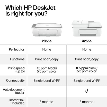 HP DeskJet 2855e kabelloser All-in-One Farb-Tintenstrahldrucker, Scanner, Kopierer, ideal für zu Hause, 3 Monate Instant Ink inklusive, Single-Band Wi-Fi Konnektivität (588S5A)