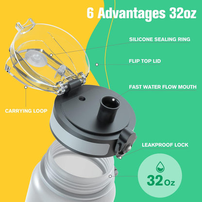 Sahara Sailor Trinkflasche, 950ml Motivations-Sportflasche mit Zeitmarkierung – Trinkzeiten – Tritan, BPA-frei, weite Öffnung auslaufsicher, Fast-Flow-Technologie mit Reinigungsbürste (1 Flasche)