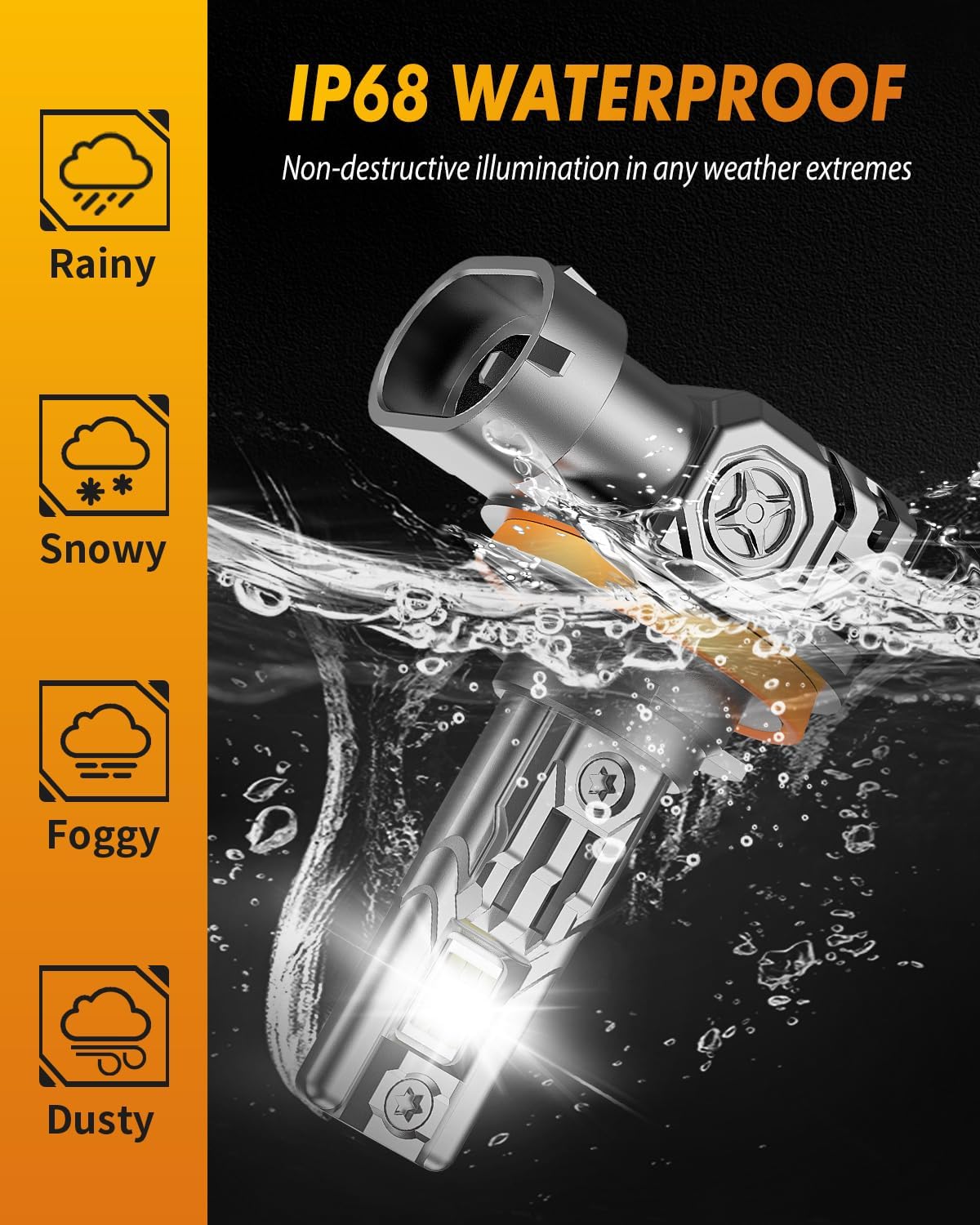 FAHREN 9005 9006 Light Bulbs Combo, Upgraded 100,000LM 1500% Super Bright Bulb 1:1 Mini Size No Adapter Required, 6500K Cool White HB3/HB4 Compatible, Plug-and-Play, Pack of 4