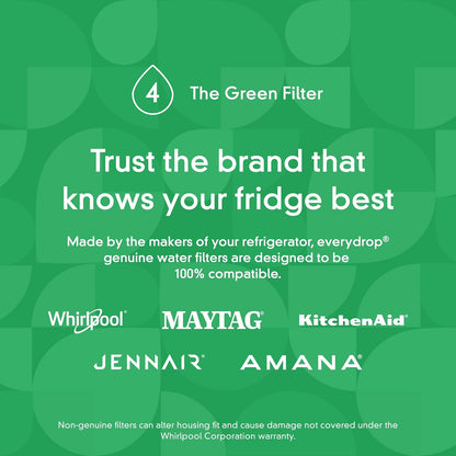Clean Drinking Water Made Easy with everydrop by Whirlpool Ice and Water Refrigerator Filter 4