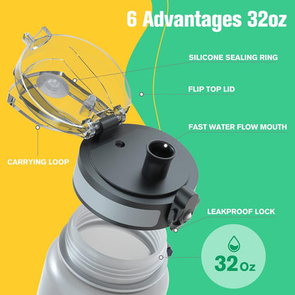 Sahara Sailor Trinkflasche, 950ml Motivations-Sportflasche mit Zeitmarkierung – Trinkzeiten – Tritan, BPA-frei, weite Öffnung auslaufsicher, Fast-Flow-Technologie mit Reinigungsbürste (1 Flasche)