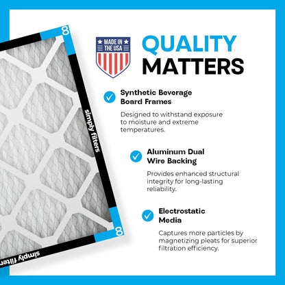 Simply 16x25x1 Air Filter Review: A Breath of Fresh Air for Your Home