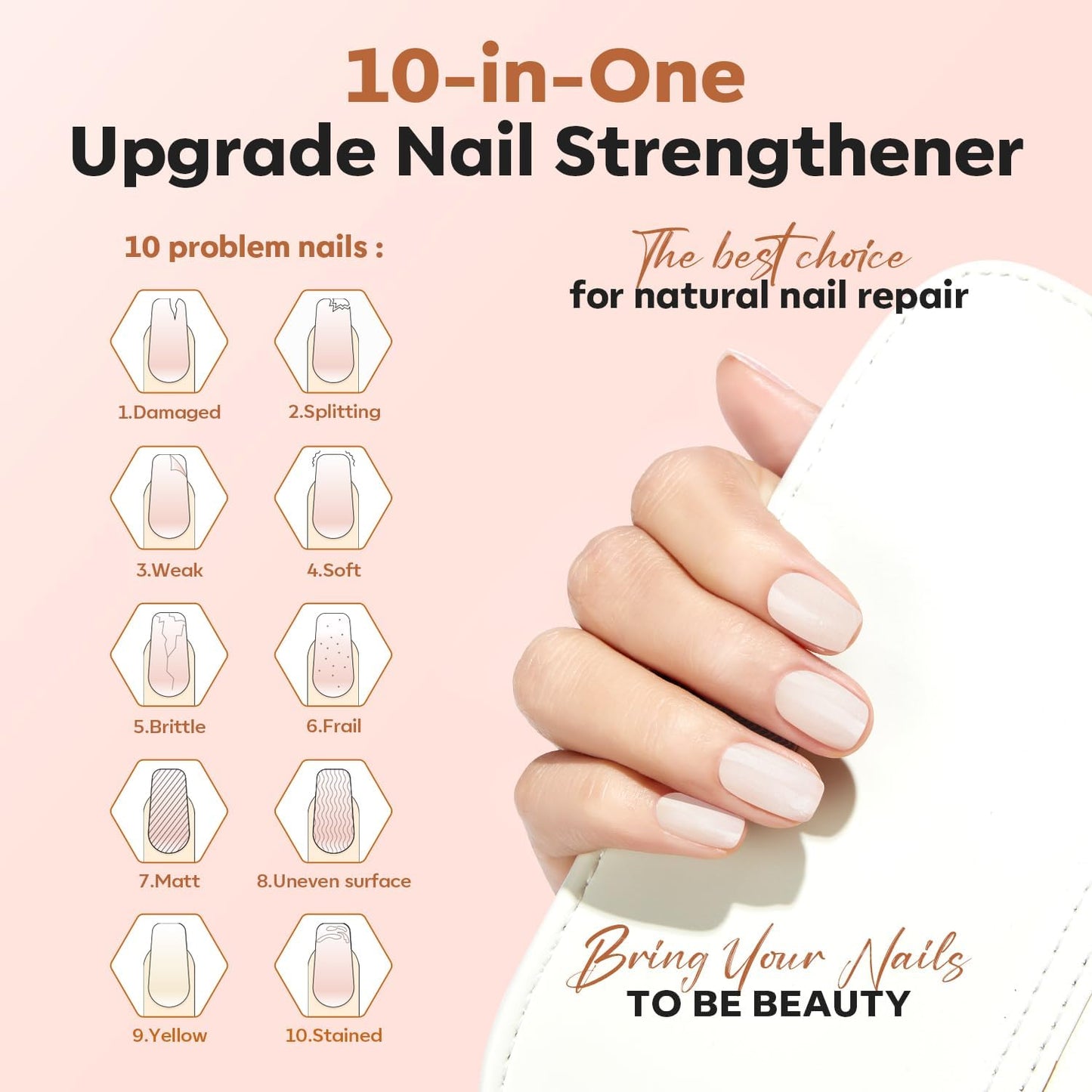 Modelones Nagelprimer, 2PCS Professioneller Naturnagel Prep Dehydrate & Bond Primer, Überlegene Haftung für Gel-Nagellack 15ml