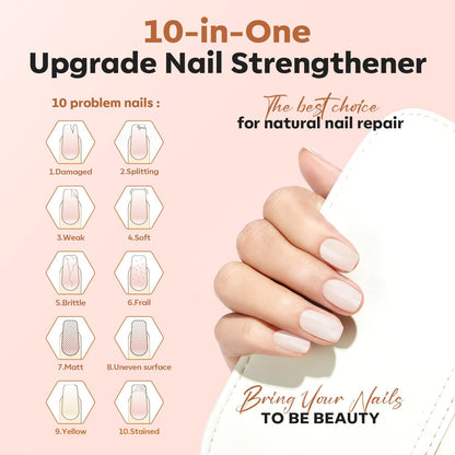 Modelones Nagelprimer, 2PCS Professioneller Naturnagel Prep Dehydrate & Bond Primer, Überlegene Haftung für Gel-Nagellack 15ml