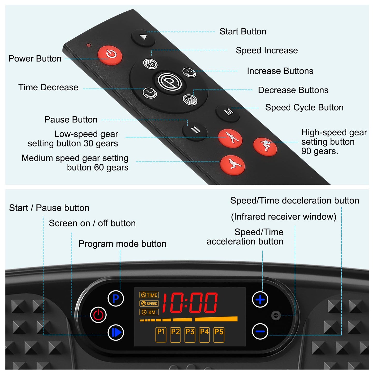 SoftGym Waver Vibration Plate Exercise Machine for Lymphatic Drainage Weight Loss,120 Speed Levels Vibrating Platform with Resistance Bands,Full-Body Workout Equipment for Muscle Activation