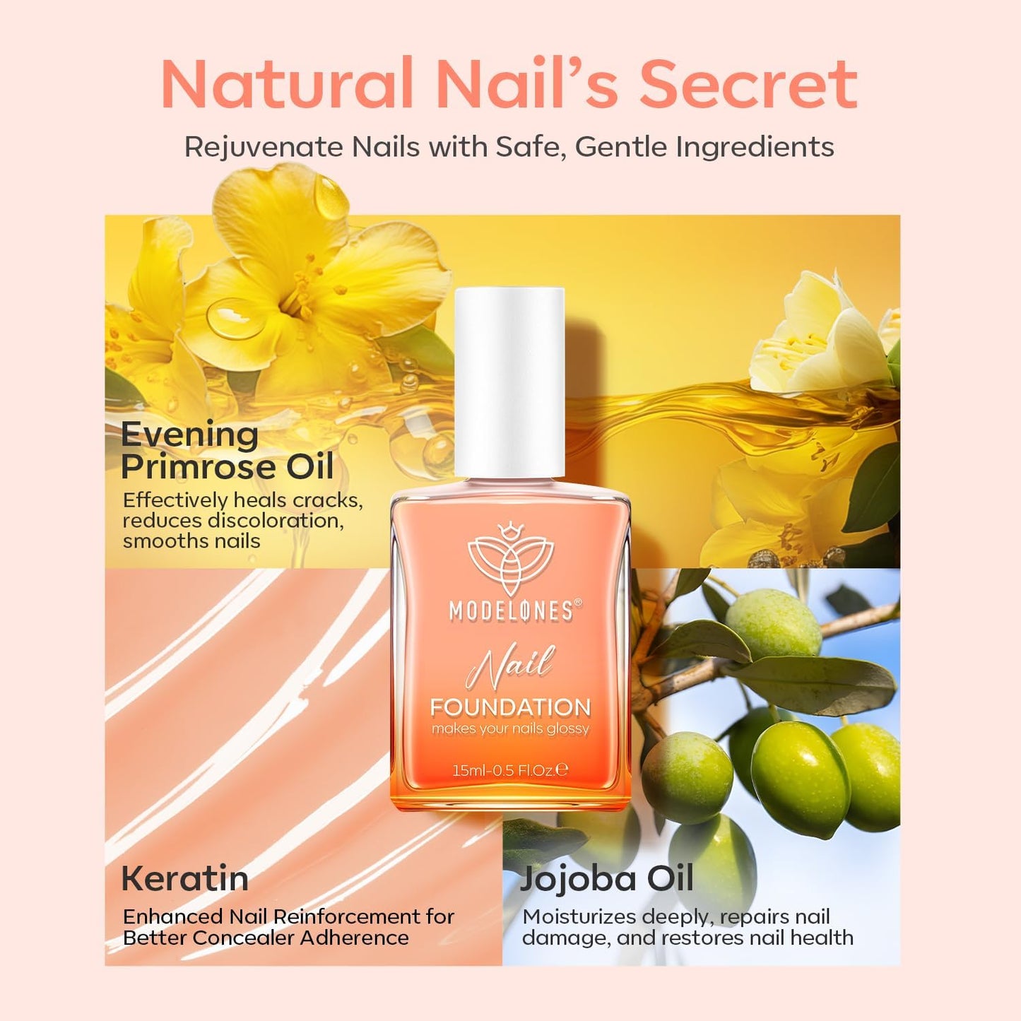 Modelones Nagelprimer, 2PCS Professioneller Naturnagel Prep Dehydrate & Bond Primer, Überlegene Haftung für Gel-Nagellack 15ml