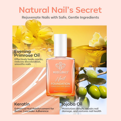 Modelones Nagelprimer, 2PCS Professioneller Naturnagel Prep Dehydrate & Bond Primer, Überlegene Haftung für Gel-Nagellack 15ml