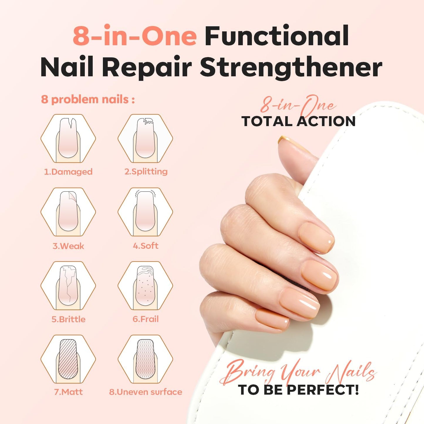 Modelones Nagelprimer, 2PCS Professioneller Naturnagel Prep Dehydrate & Bond Primer, Überlegene Haftung für Gel-Nagellack 15ml