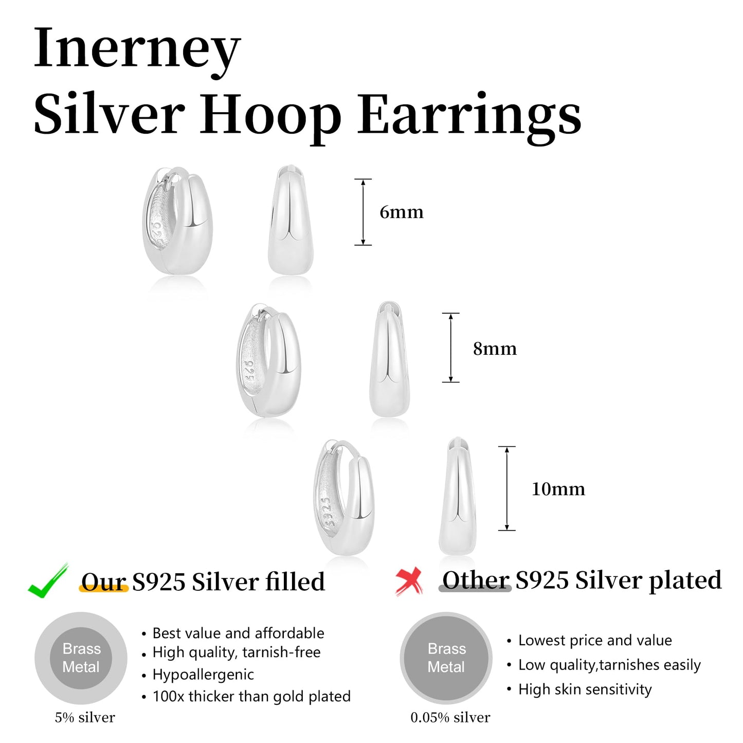 Inerney 14K Gold Plated Huggie Hoop Earrings for Women, Small Sterling Silver Earring Set Hypoallergenic Cartilage Helix Stacks, Mini Dainty Cute Trendy Birthstone Jewelry Gift for Multiple Piercings