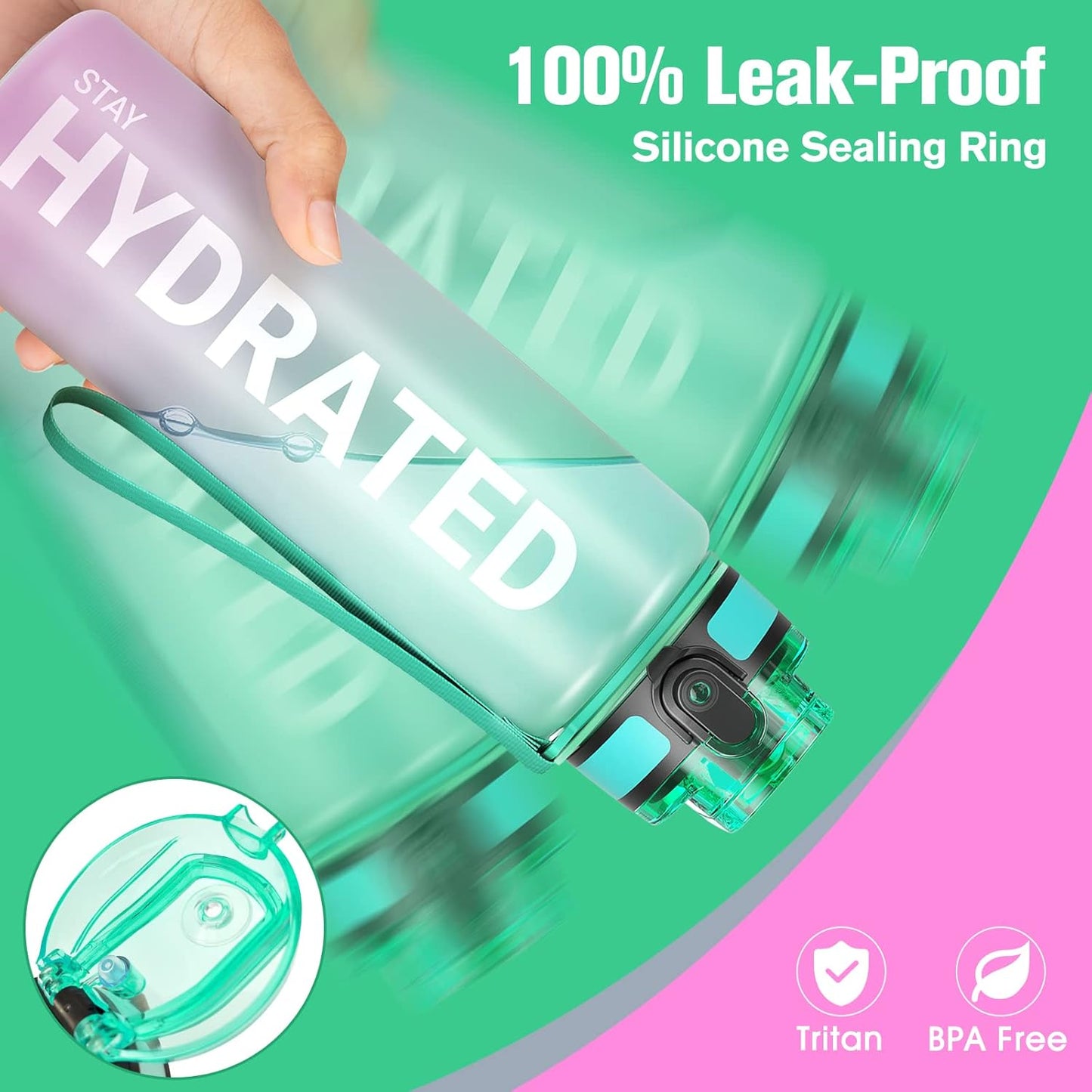 Sahara Sailor Trinkflasche, 950ml Motivations-Sportflasche mit Zeitmarkierung – Trinkzeiten – Tritan, BPA-frei, weite Öffnung auslaufsicher, Fast-Flow-Technologie mit Reinigungsbürste (1 Flasche)