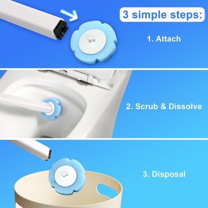 JOYMOOP Wischmopp und Eimer mit Auswringsystem, Freihand-Flachmopp und Eimer, mit 3 waschbaren Mikrofaserpads, Nass- und Trockengebrauch, Bodenreinigungssystem