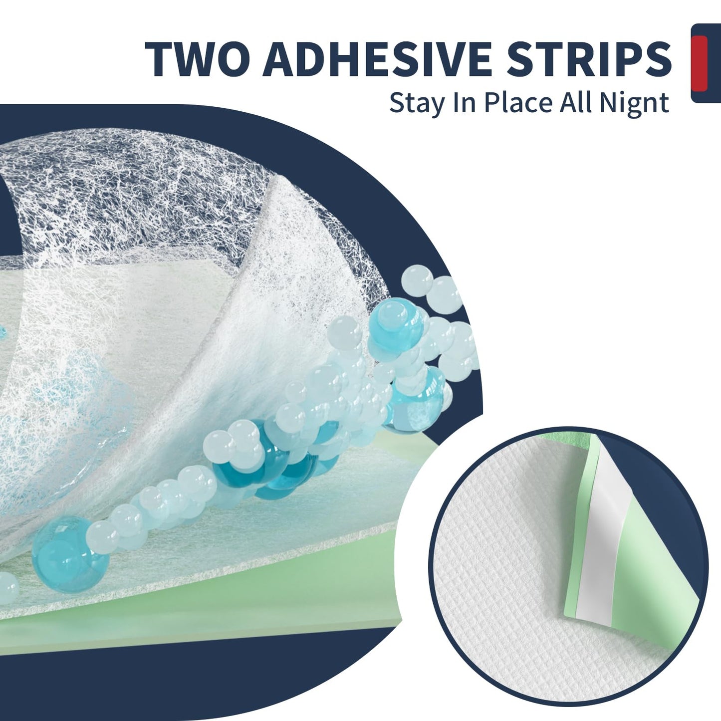 BIGGMED Tear-Resistant Incontinence Bed Pads 40'' x 36'' 130 Gram Heavy Duty (25 Count) Disposable Underpads Chucks Pads for Adults, Kids & Elderly | Protection Pads for Bed, Sofa, and Chair
