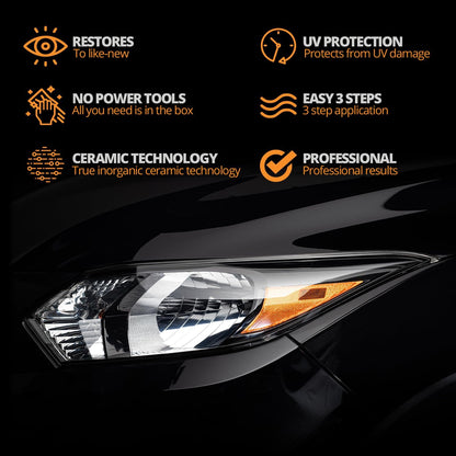 CERAKOTE Ceramic Headlight Restoration Kit: A Game-Changer for Your Ride