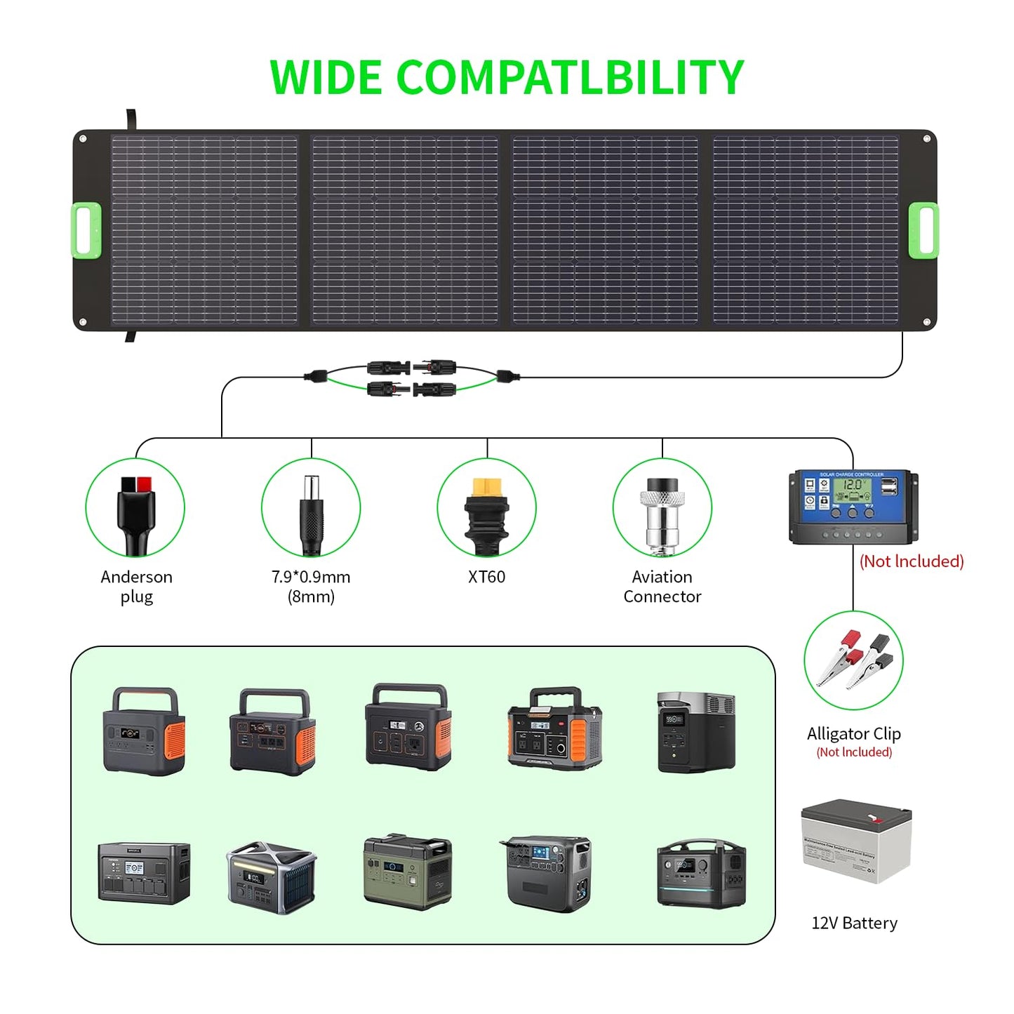 100W Portable Solar Panel, 23.5% High Efficiency ETFE Foldable Solar Charger for Power Station Generator, IP65 Waterproof with Kickstands, 18V Output for RV Camping Van Off-Grid Outdoor