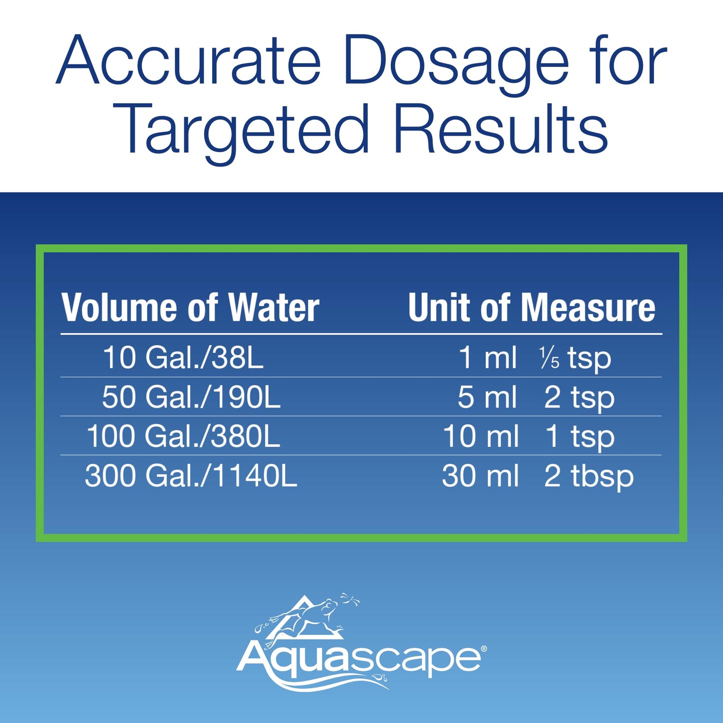Aquascape Algaecide for Pond, Waterfall, and Water Features, 2.5-Gallon, 96053