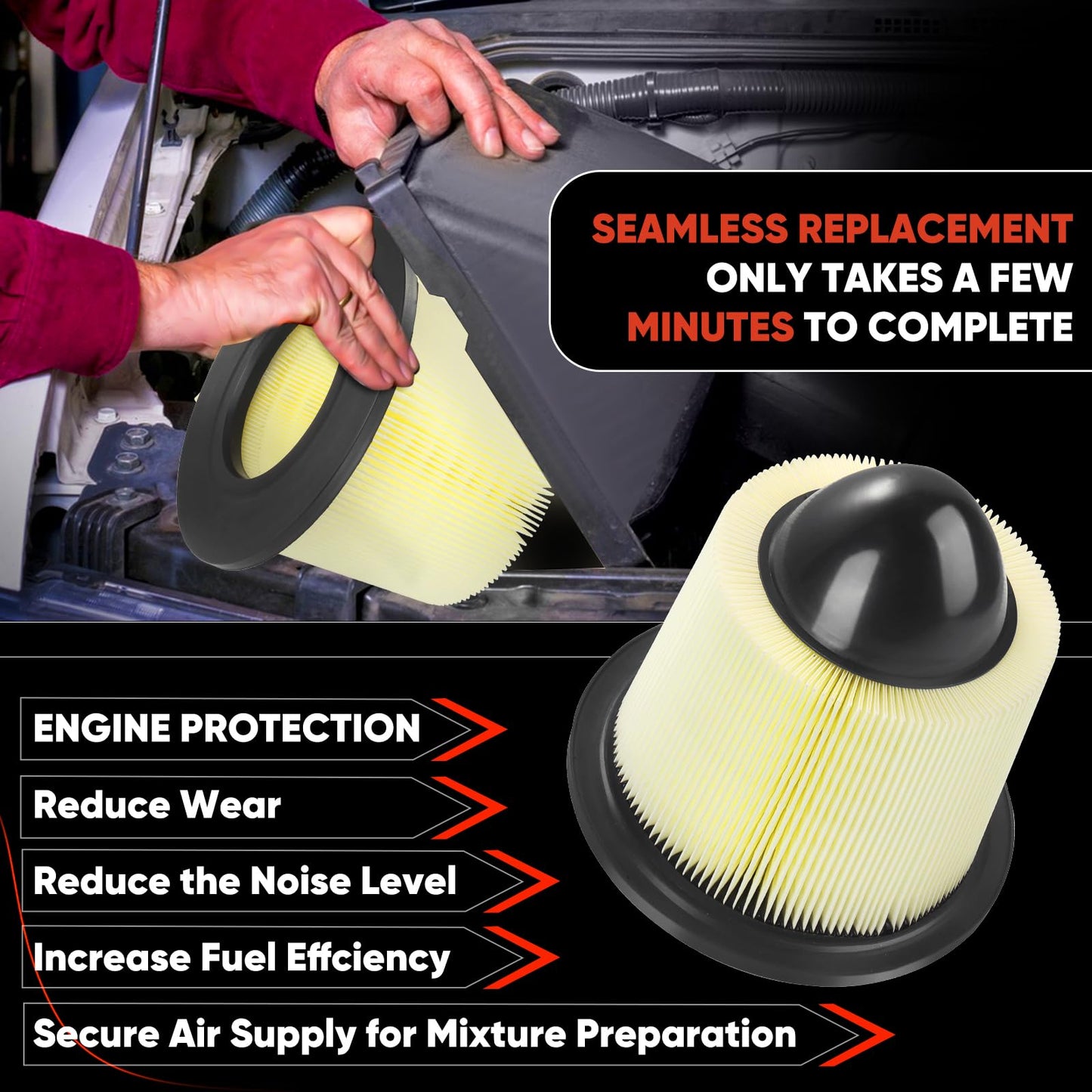 CA10262 Engine Air Filter Fit Ford Expedition/F150/F250/F350 (2007-2021) & Lincoln Navigator Replaces FA1883, 7C3Z9601A, A35642