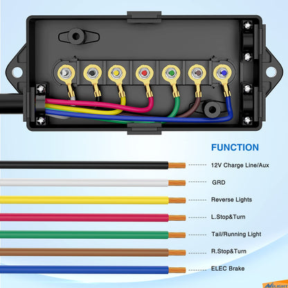 Nilight Heavy Duty 7 Way Inline Trailer Plug 8 Feet Connector Cable 7Pin RV Round Extension Wiring Harness Weatherproof Junction Box for RV Towing Car