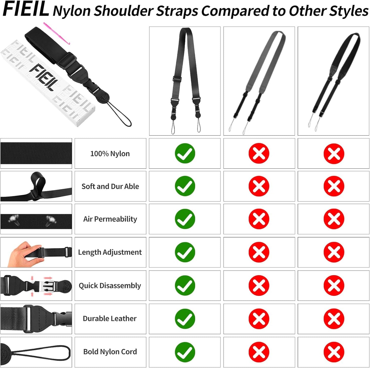 FIEIL Adjustable Shoulder Strap: The Ultimate Accessory for Your Devices