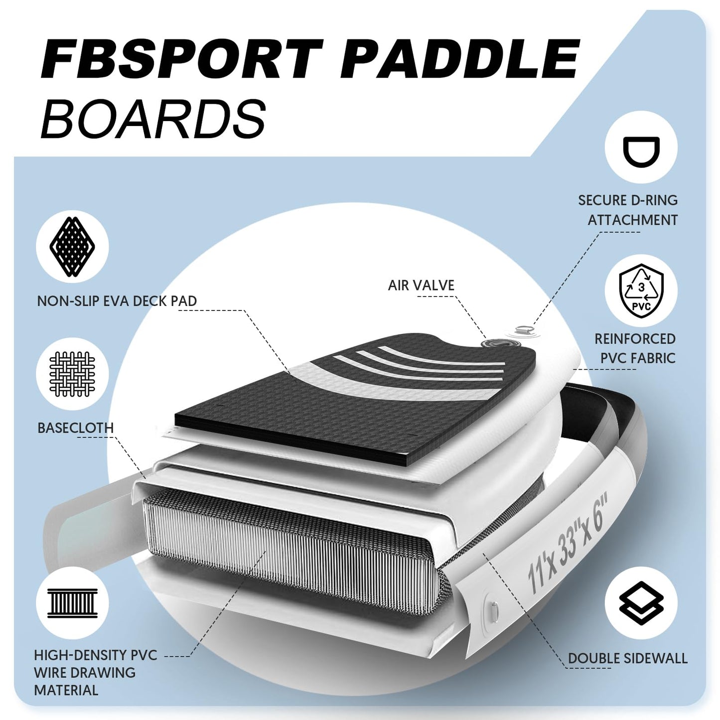 FBSPORT 11' Premium Stand Up Paddle Board, Yoga Board with SUP Accessories & Carry Bag | Wide Stance, Surf Control, Non-Slip Deck, Leash, Paddle and Pump for Youth & Adult
