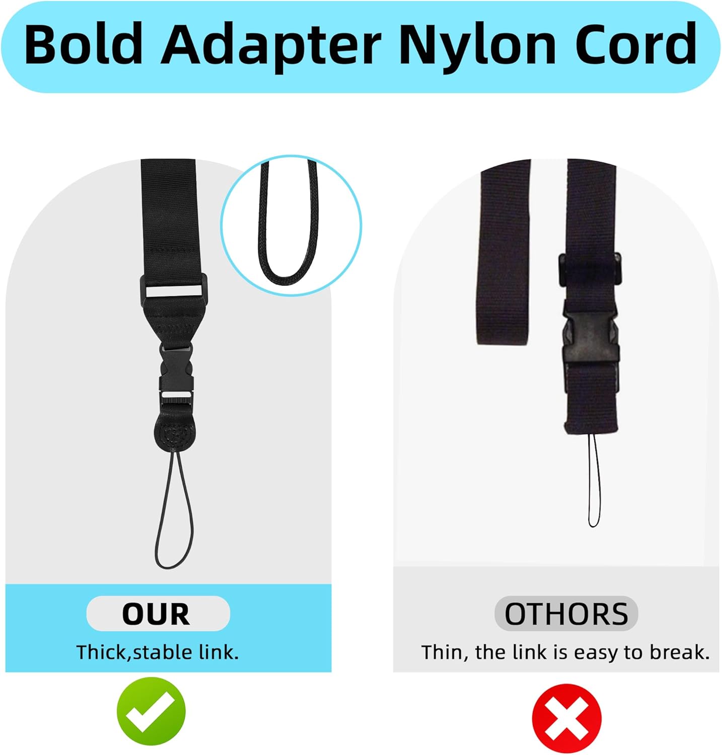Gowjaw Adjustable Shoulder Strap for iPad, Camera, and More