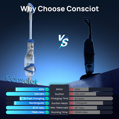 Cordless Pool Vacuum for Above Ground & Inground Pools, Consciot Handheld Rechargeable Pool Cleaner with 1110 GPH Suction, Telescopic Pole up to 87.5", 1H Runtime, See-Through Head for Debris & More