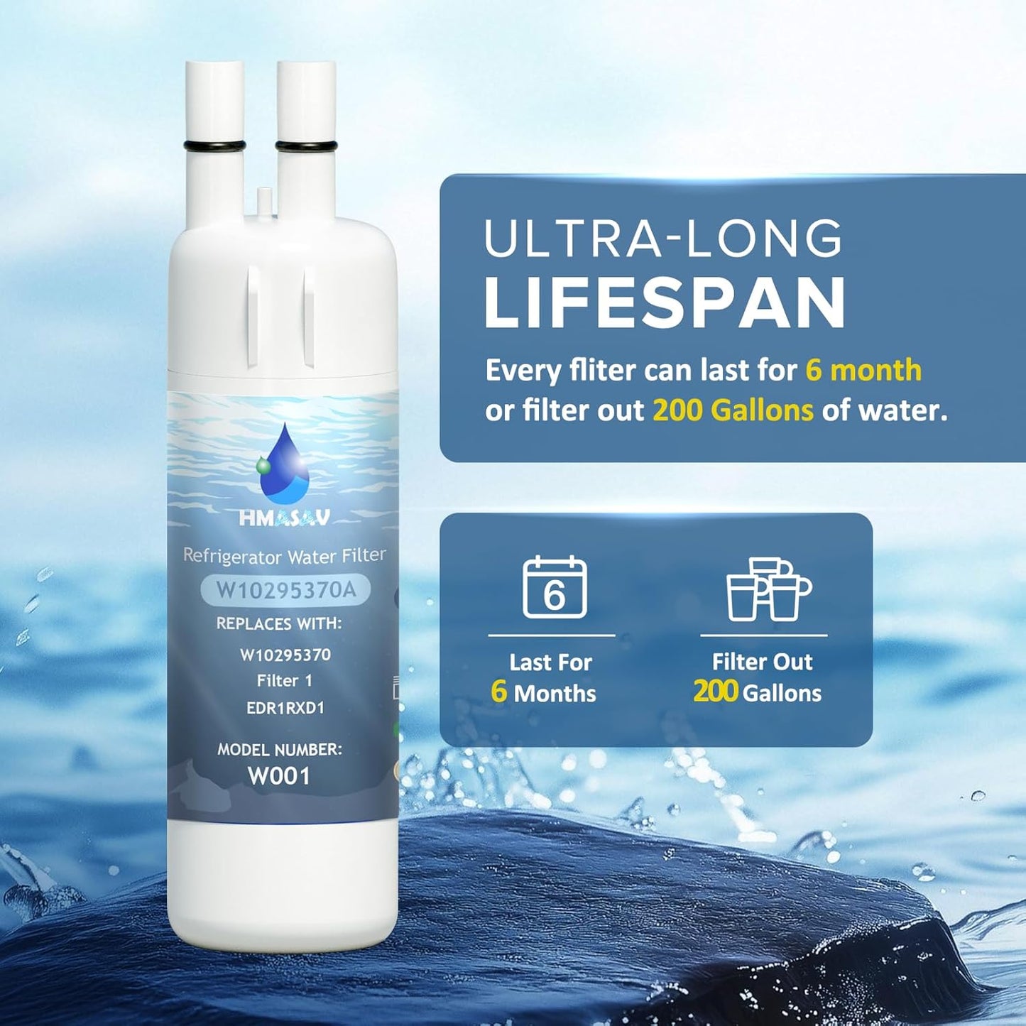 HMASAV W10295370A Water Filter Replacement: A Worthy Alternative?