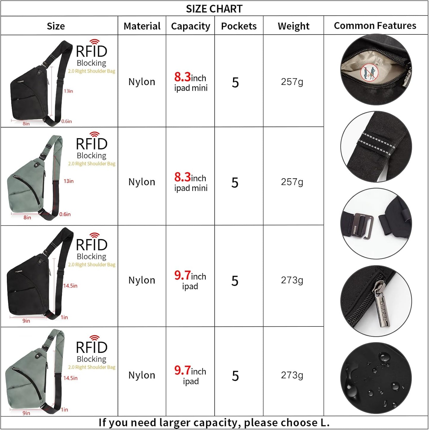 Wasserdichter Anti-Diebstahl Schulter Rucksack Sling Brust Crossbody Bag Abdeckpack Rucksack Fahrrad Sport (B13-007 Schwarz-linke Hand)