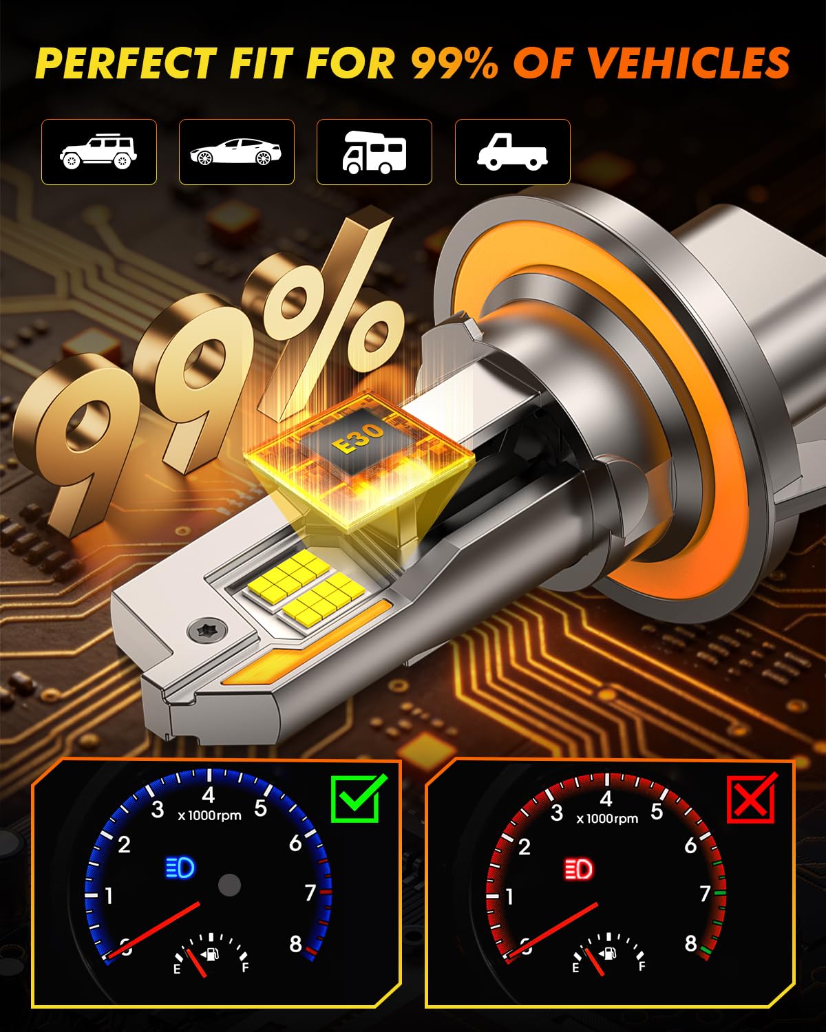Termitor 2026 Upgraded H13/9008 Light Bulbs, 100,000LM 15X Ultra-Bright, 6500K Pure White 9008/H13 Fog Light Off-Road Conversion Kits, Easy Plug-N-Play Installation, IP68 Waterproof, Pack of 2