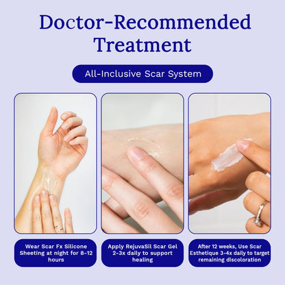 Rejuvaskin Scar Heal Kit for Breast Scars, Soften, Flatten, Reduce and Recover, Silicone Sheeting, RejuvaSil Gel & Medical Tape, Breast Anchor Pair
