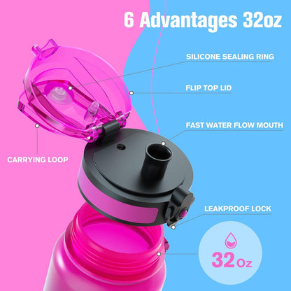 Sahara Sailor Trinkflasche, 950ml Motivations-Sportflasche mit Zeitmarkierung – Trinkzeiten – Tritan, BPA-frei, weite Öffnung auslaufsicher, Fast-Flow-Technologie mit Reinigungsbürste (1 Flasche)
