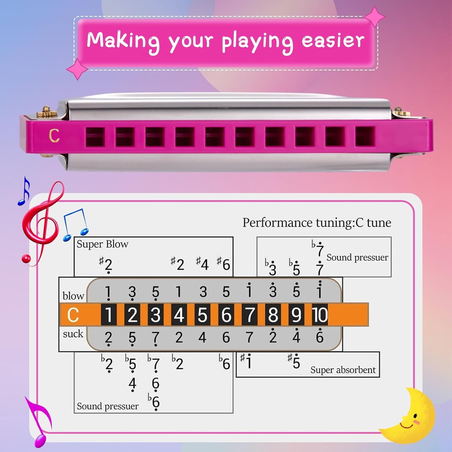 JDR Mundharmonika C, Blues-Mundharmonika in C, 10-Loch, 20 Töne mit Etui, Standard diatonisch für Anfänger, Erwachsene, Profis, Lehrer, Eltern, Schüler, Schwarz, Neujahrsgeschenk