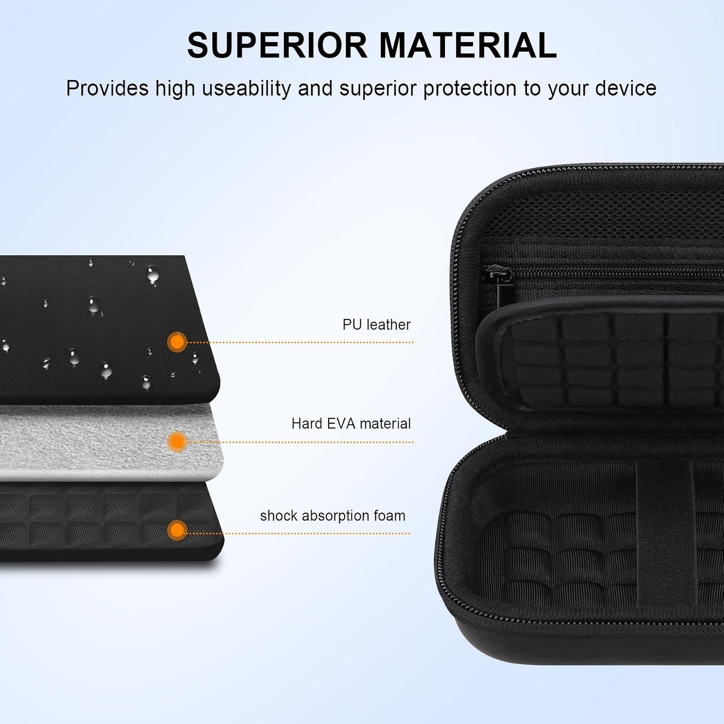 Protect Your KODAK PIXPRO Camera with Style