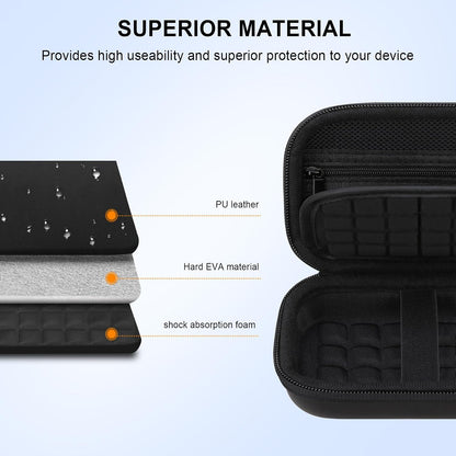 Protect Your KODAK PIXPRO Camera with Style