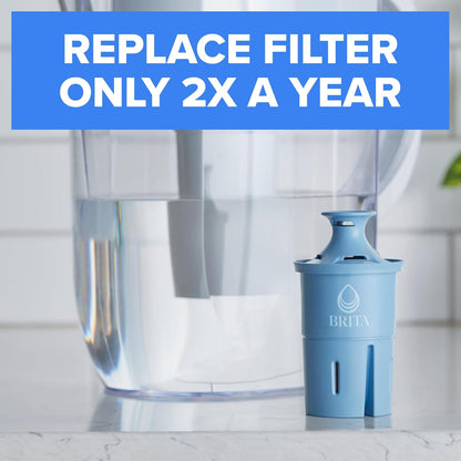 Brita Elite Water Filter Replacements