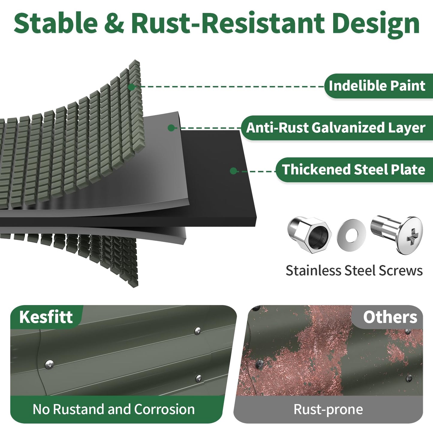 Kesfitt Raised Garden Bed, 5x2x1 FT Galvanized Steel Metal Raised Garden Bed, Oval Open-Bottom Design, 12-Inch Deep for Outdoor Vegetable & Herb Gardening, Fruit Green