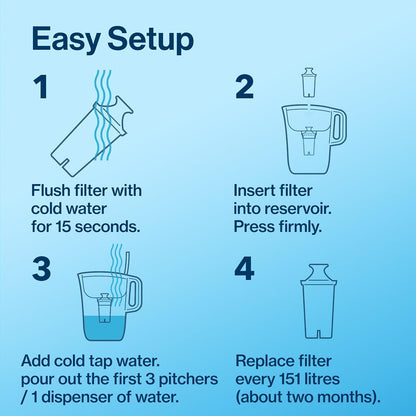 Brita Standard Replacement Filter, Reduces Contaminants while keeping healthy minerals, Certified by WQA to reduce Chlorine for improved taste, Made without BPA, Replace after 151 litres, 3 Count