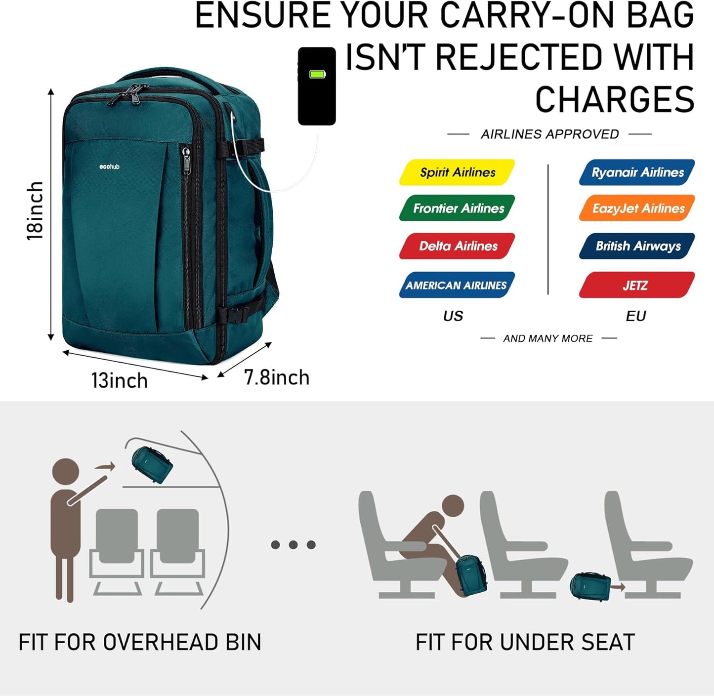 ECOHUB 16'' Reise-Rucksack Handgepäck Unterseat-Rucksack Persönlicher Gegenstand Flugzeug-Reisetasche mit 13 Taschen Handgepäck Flaschenhalter USB-Ladeanschluss Casual Daypack für Frauen Männer Schwarz