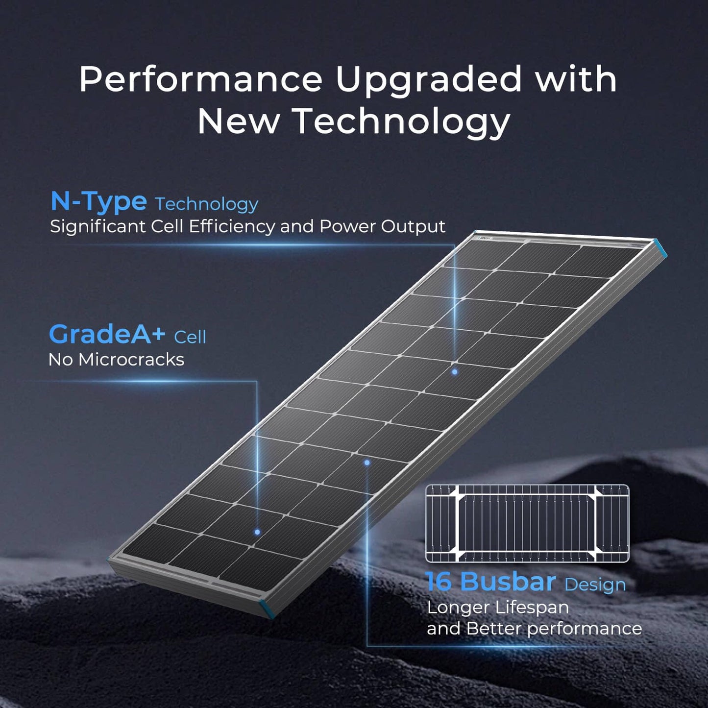 Renogy 100W Solar Panel N-Type, 12V 100 Watt Solar Panel 16BB 25% High-Efficiency, N-Type Solar Panels for RV Marine Boat Trailer Camper Rooftop Farm and Other Off-Grid System