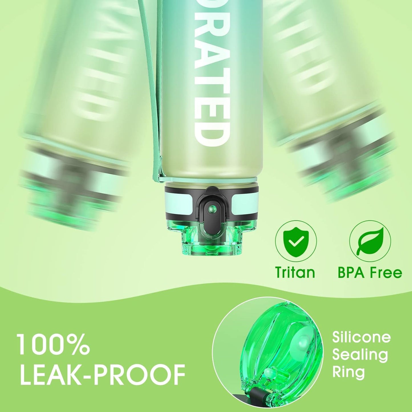 Sahara Sailor Trinkflasche, 950ml Motivations-Sportflasche mit Zeitmarkierung – Trinkzeiten – Tritan, BPA-frei, weite Öffnung auslaufsicher, Fast-Flow-Technologie mit Reinigungsbürste (1 Flasche)
