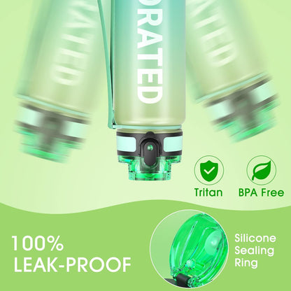Sahara Sailor Trinkflasche, 950ml Motivations-Sportflasche mit Zeitmarkierung – Trinkzeiten – Tritan, BPA-frei, weite Öffnung auslaufsicher, Fast-Flow-Technologie mit Reinigungsbürste (1 Flasche)