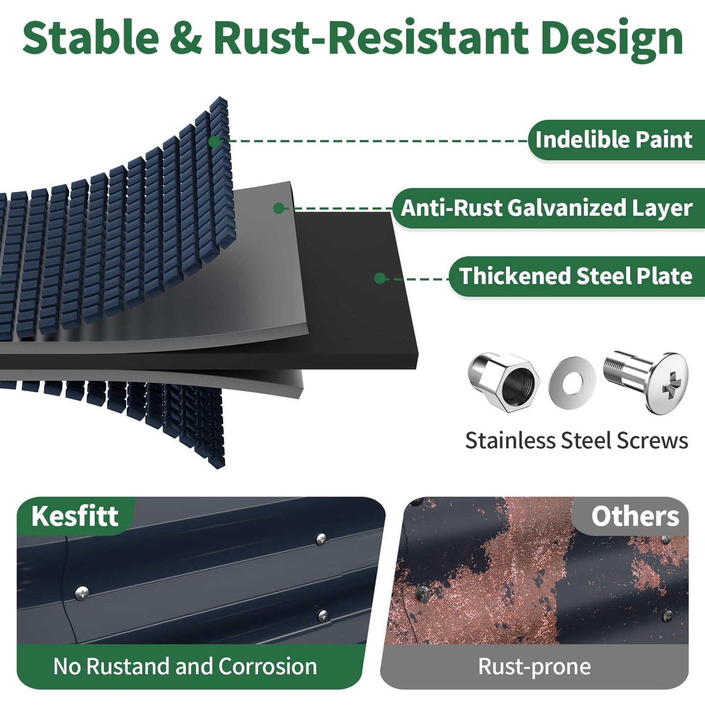 Kesfitt Raised Garden Bed, 5x2x1 FT Galvanized Steel Metal Raised Garden Bed, Oval Open-Bottom Design, 12-Inch Deep for Outdoor Vegetable & Herb Gardening, Fruit Green