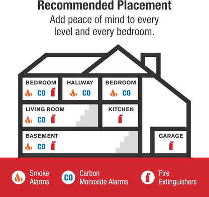 First Alert Smoke Alarm: A Reliable Guardian for Your Home