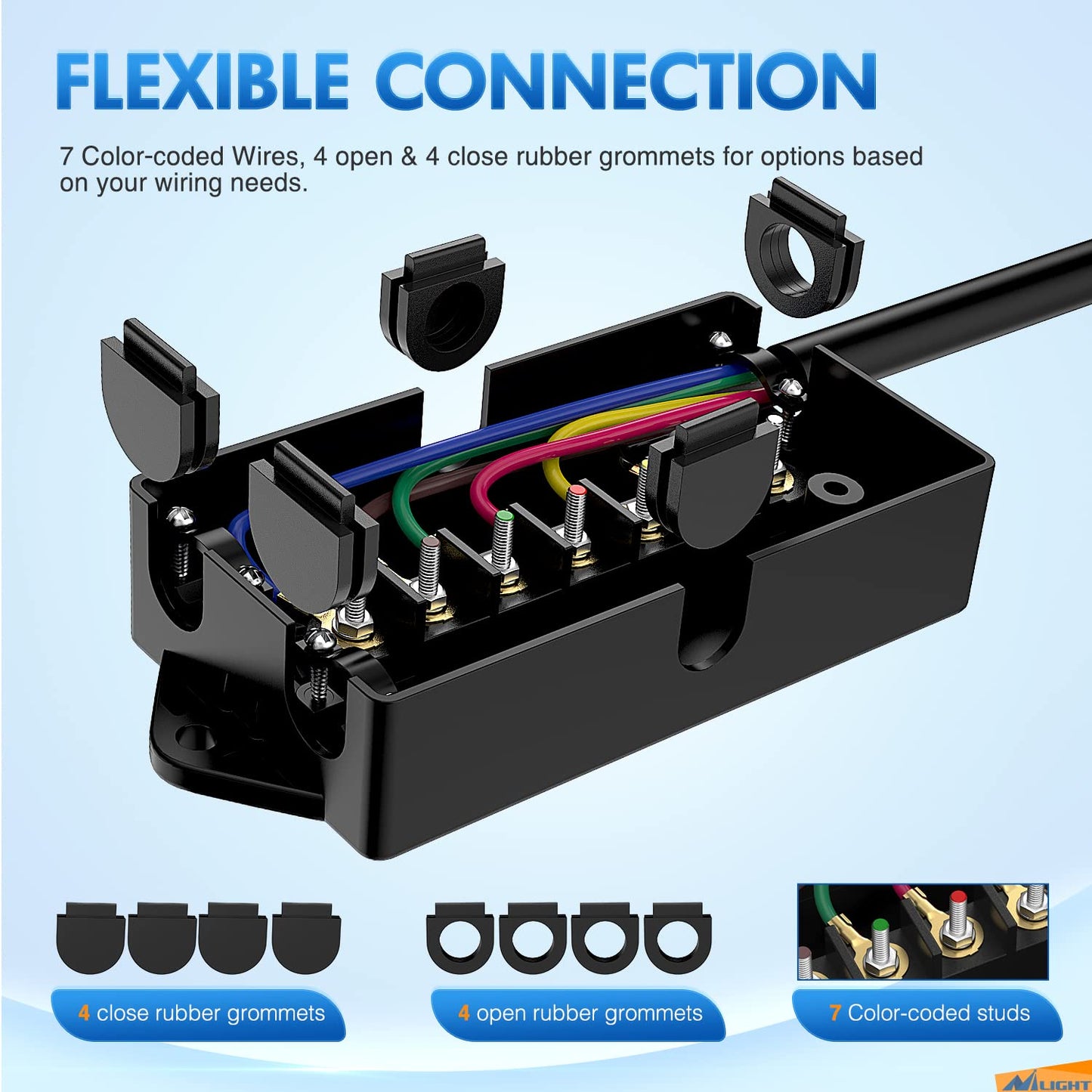 Nilight Heavy Duty 7 Way Inline Trailer Plug 8 Feet Connector Cable 7Pin RV Round Extension Wiring Harness Weatherproof Junction Box for RV Towing Car